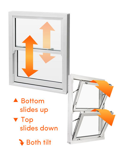 Diagram of a UPVC sliding sash window